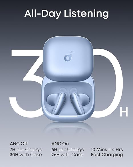 Soundcore Liberty Buds ANC Wireless Earbuds – 30H, Blue