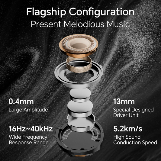 Honor Earbuds S7